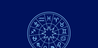 12 Zodiac Signs By Months And Dates In Order