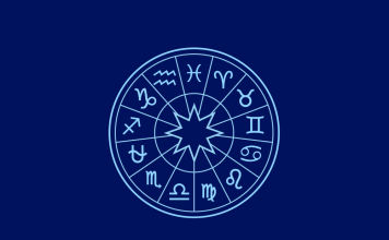 12 Zodiac Signs By Months And Dates In Order